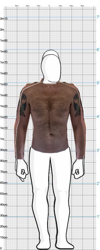 Full Size Comparison