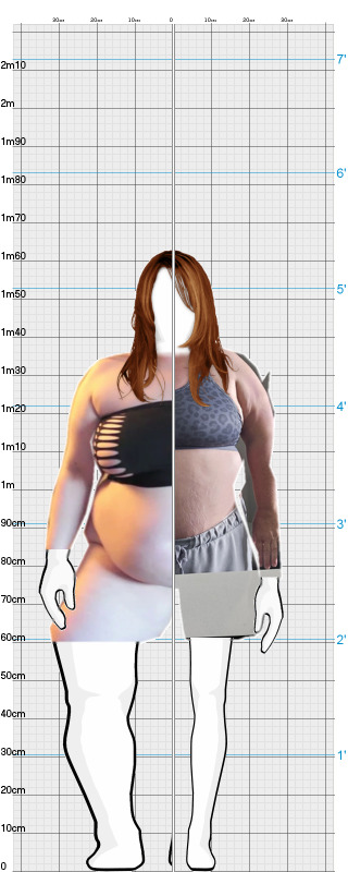 Full Size Comparison