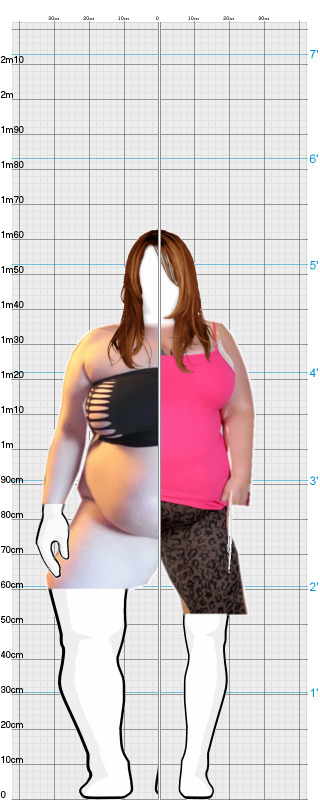 Full Size Comparison