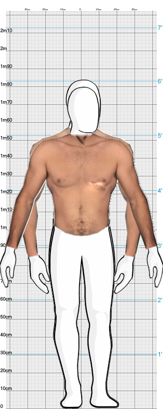 Full Size Comparison