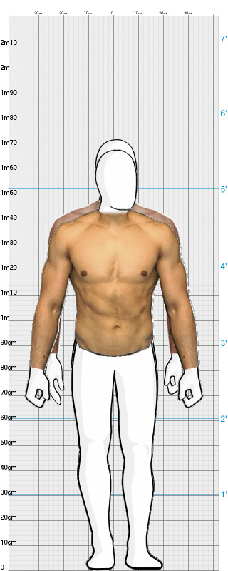 Full Size Comparison