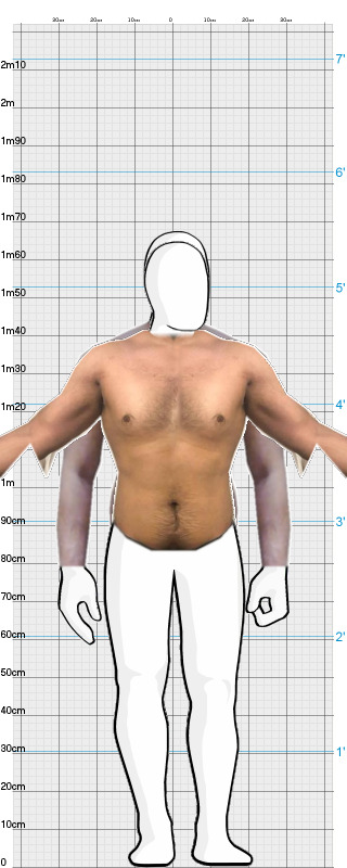Full Size Comparison