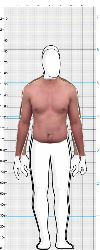 Full Size Comparison