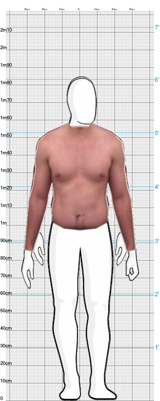 Full Size Comparison