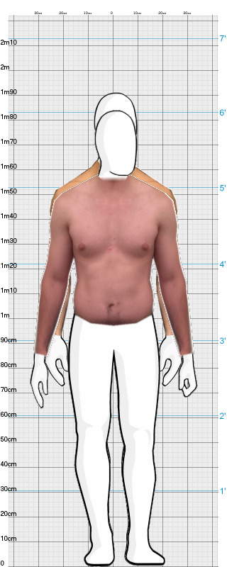 Full Size Comparison