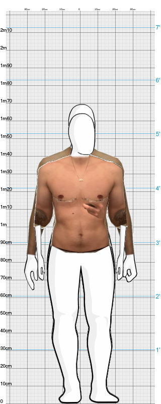 Full Size Comparison