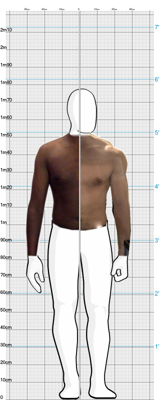 Full Size Comparison