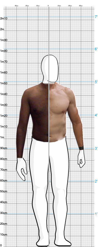 Full Size Comparison