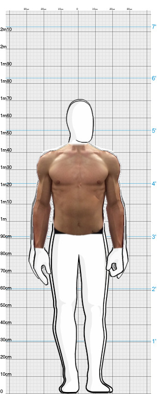 Full Size Comparison