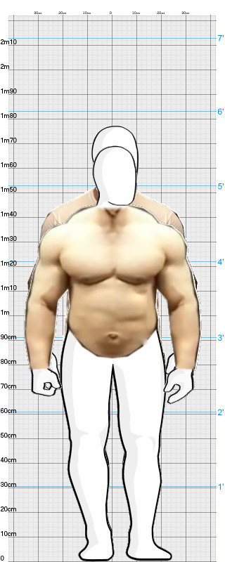 Full Size Comparison