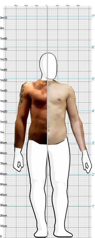 Full Size Comparison