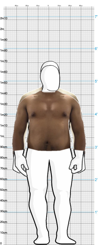 Full Size Comparison