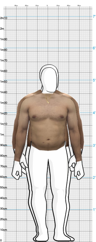 Full Size Comparison