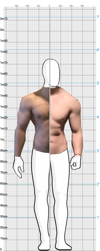 Full Size Comparison