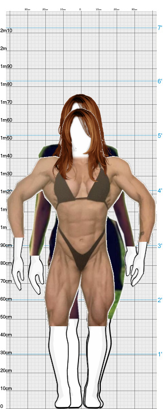 Full Size Comparison