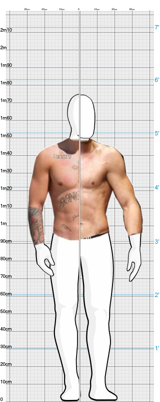 Full Size Comparison
