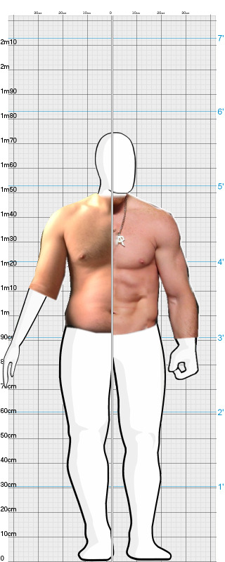 Full Size Comparison