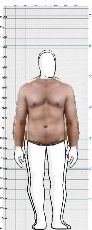 Full Size Comparison