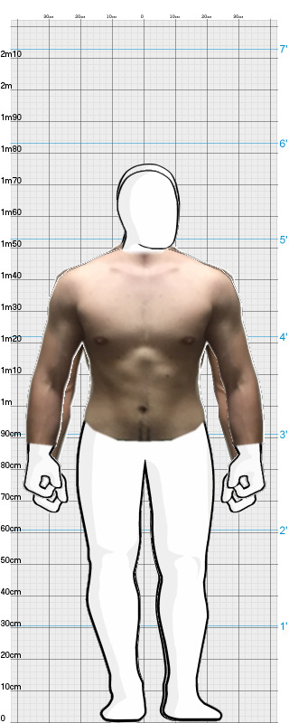 Full Size Comparison