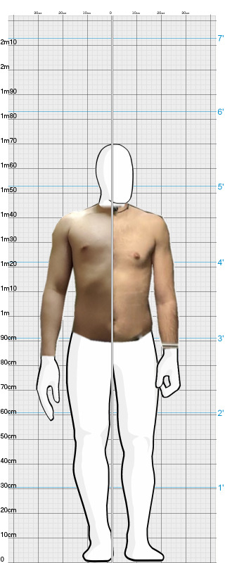 Full Size Comparison