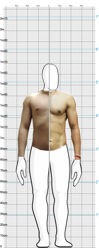 Full Size Comparison