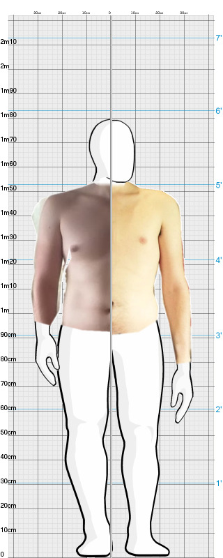 Full Size Comparison