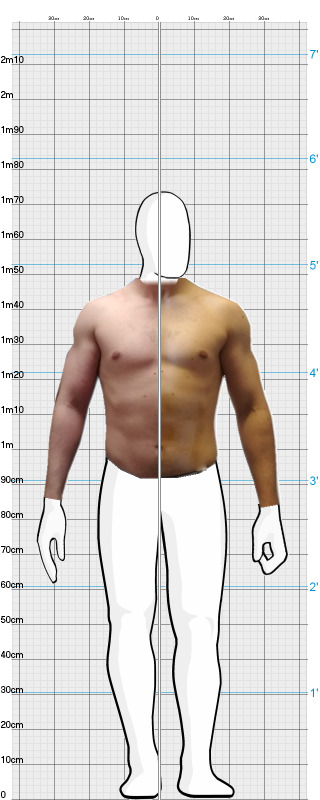Full Size Comparison