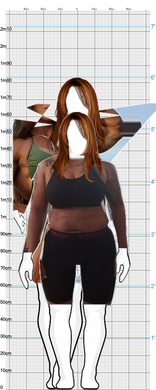 Full Size Comparison