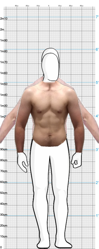 Full Size Comparison