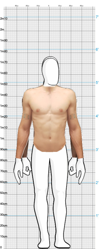 Full Size Comparison