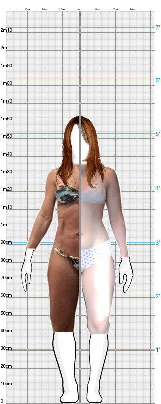 Full Size Comparison