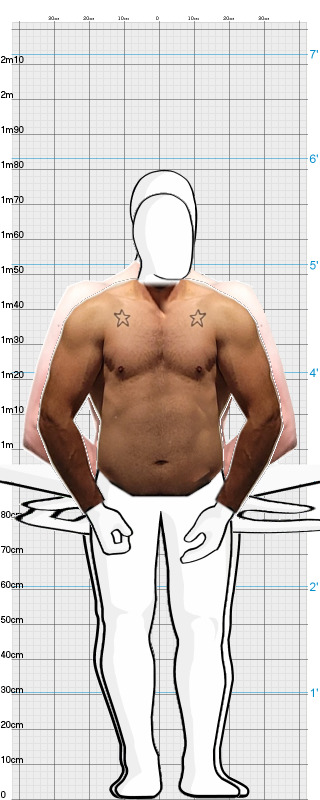 Full Size Comparison