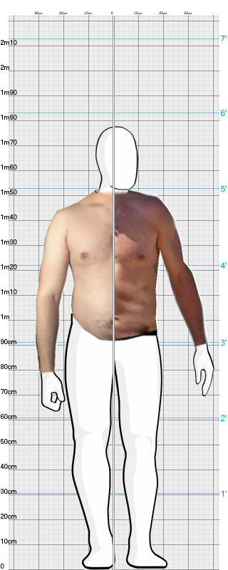Full Size Comparison