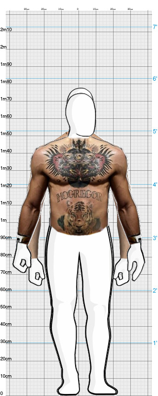 Full Size Comparison