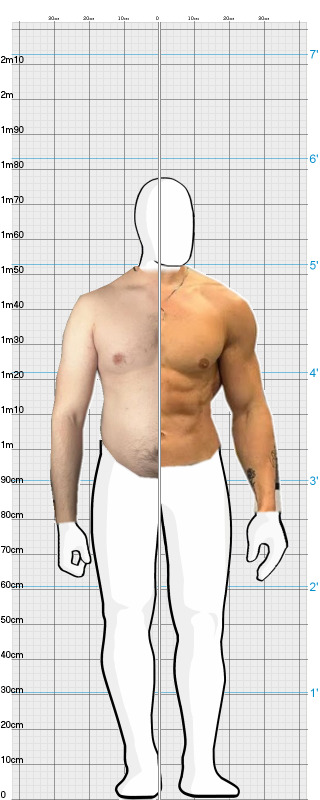 Full Size Comparison