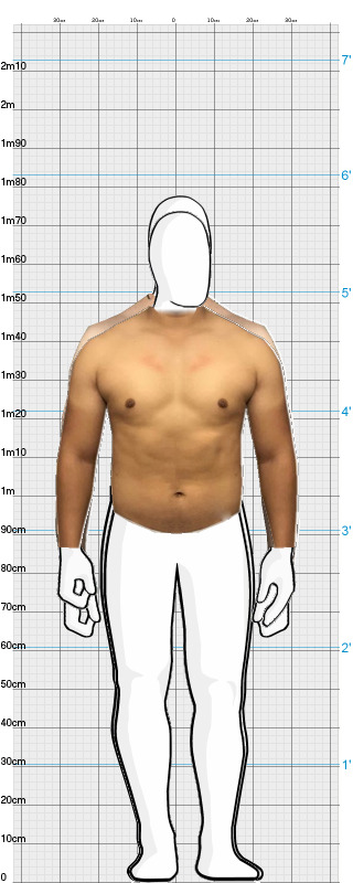 Full Size Comparison
