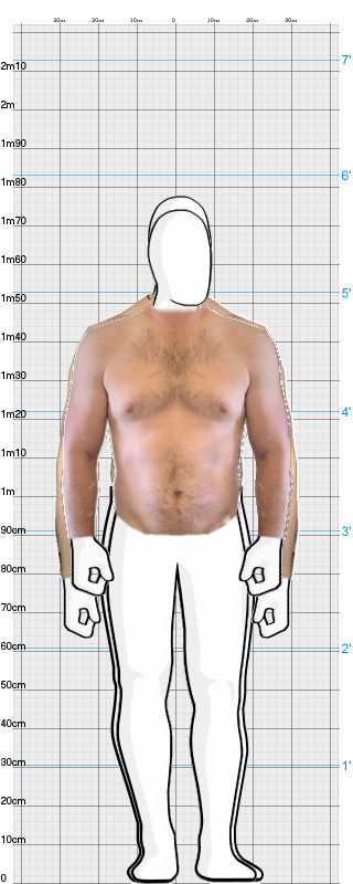 Full Size Comparison