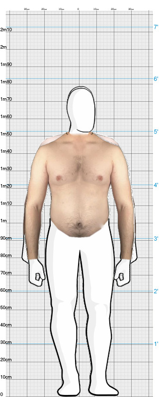 Full Size Comparison