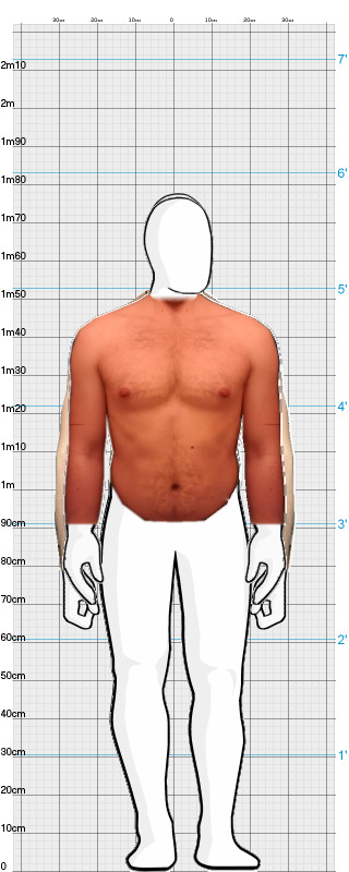 Full Size Comparison