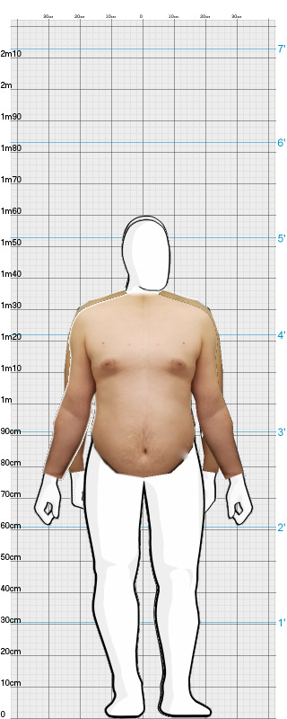 Full Size Comparison