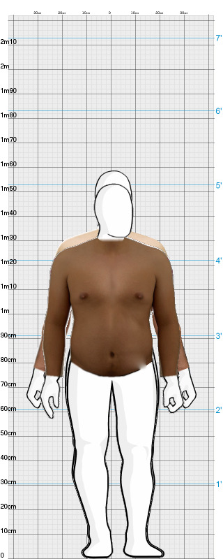 Full Size Comparison