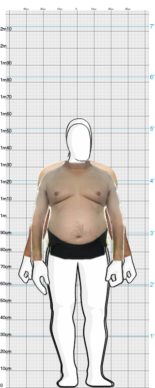 Full Size Comparison
