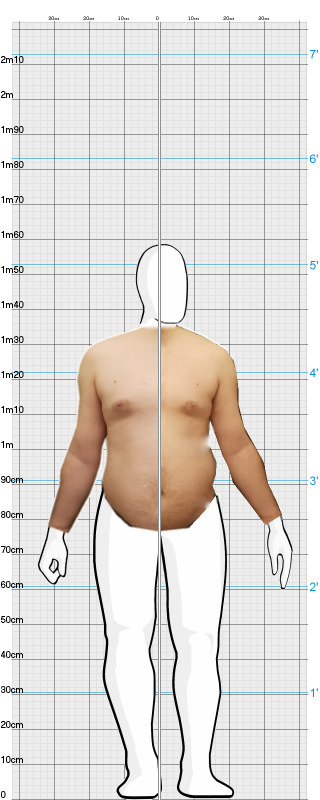 Full Size Comparison