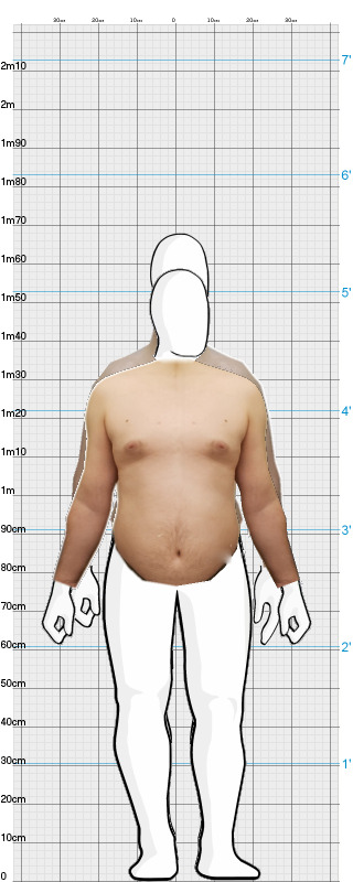 Full Size Comparison