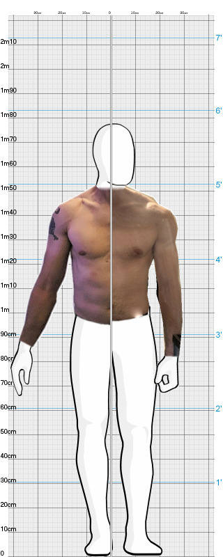 Full Size Comparison