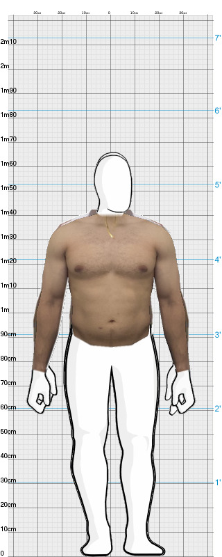 Full Size Comparison