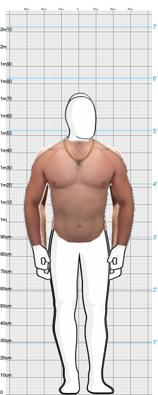 Full Size Comparison
