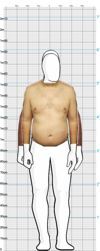 Full Size Comparison