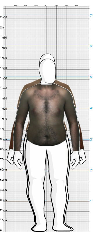 Full Size Comparison