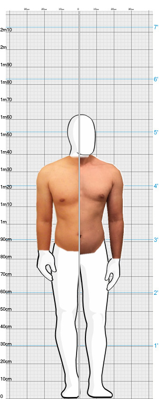 Full Size Comparison